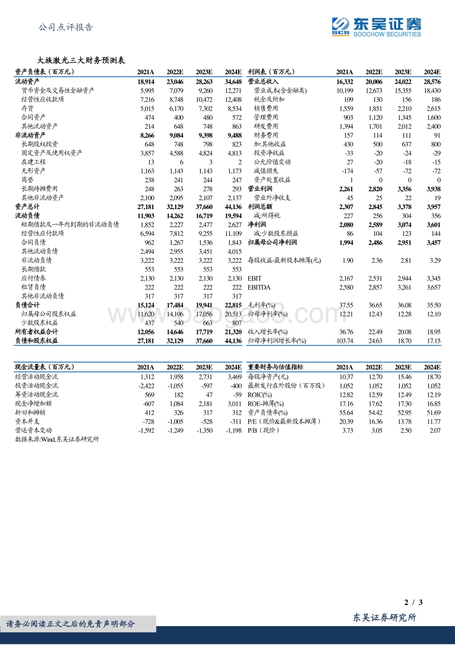 20220331-东吴证券-大族激光-002008.SZ-2021年度报告点评_新能源业务快速放量_业绩实现高速增长_3页_488kb.pdf_第2页