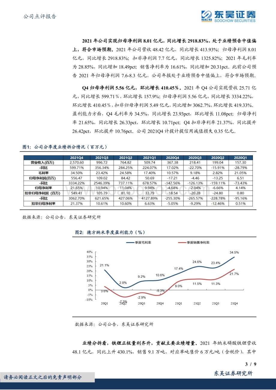 20220331-东吴证券-德方纳米-300769.SZ-2021年年报点评_铁锂龙头高歌猛进_率先布局锰铁锂_9页_669kb.pdf_第3页