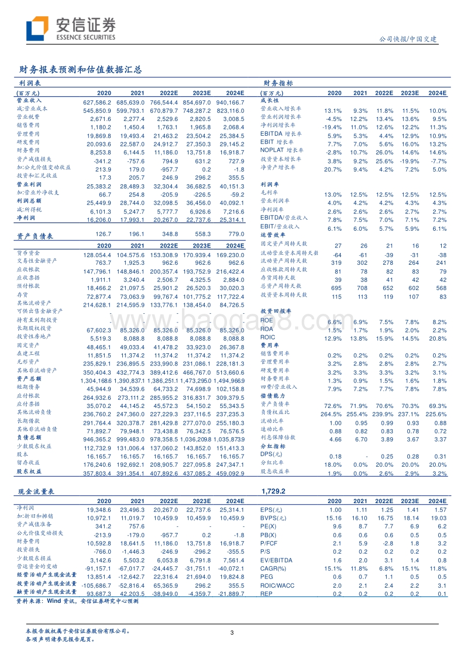 20220331-安信证券-中国交建-601800.SH-营收稳健增长订单充足_费用率控制有效盈利能力提升_5页_358kb.pdf_第3页