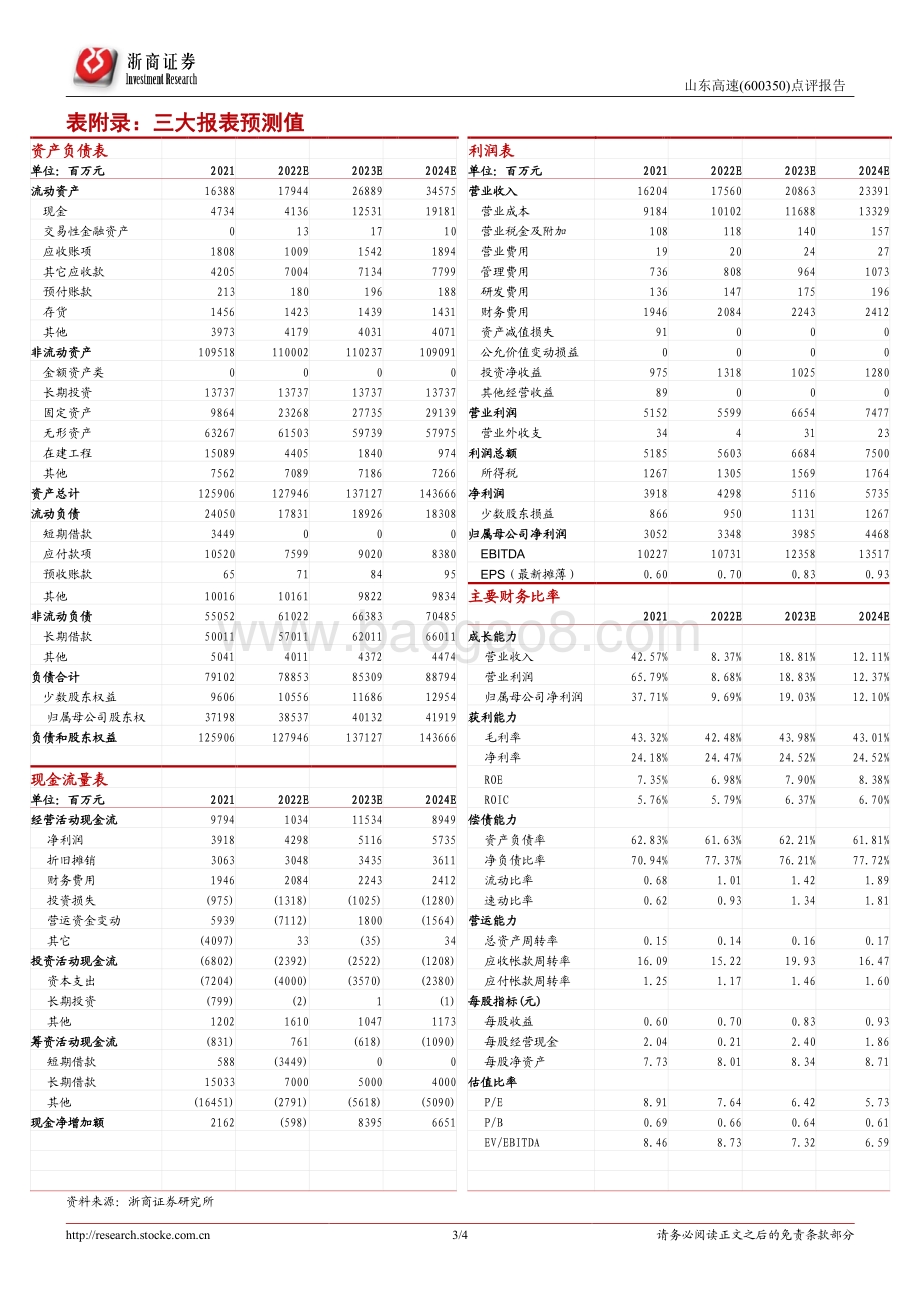20220331-浙商证券-山东高速-600350.SH-山东高速2021年报点评_21归母净利润30.52亿元_业绩稳增高股息价值凸显_4页_1mb.pdf_第3页