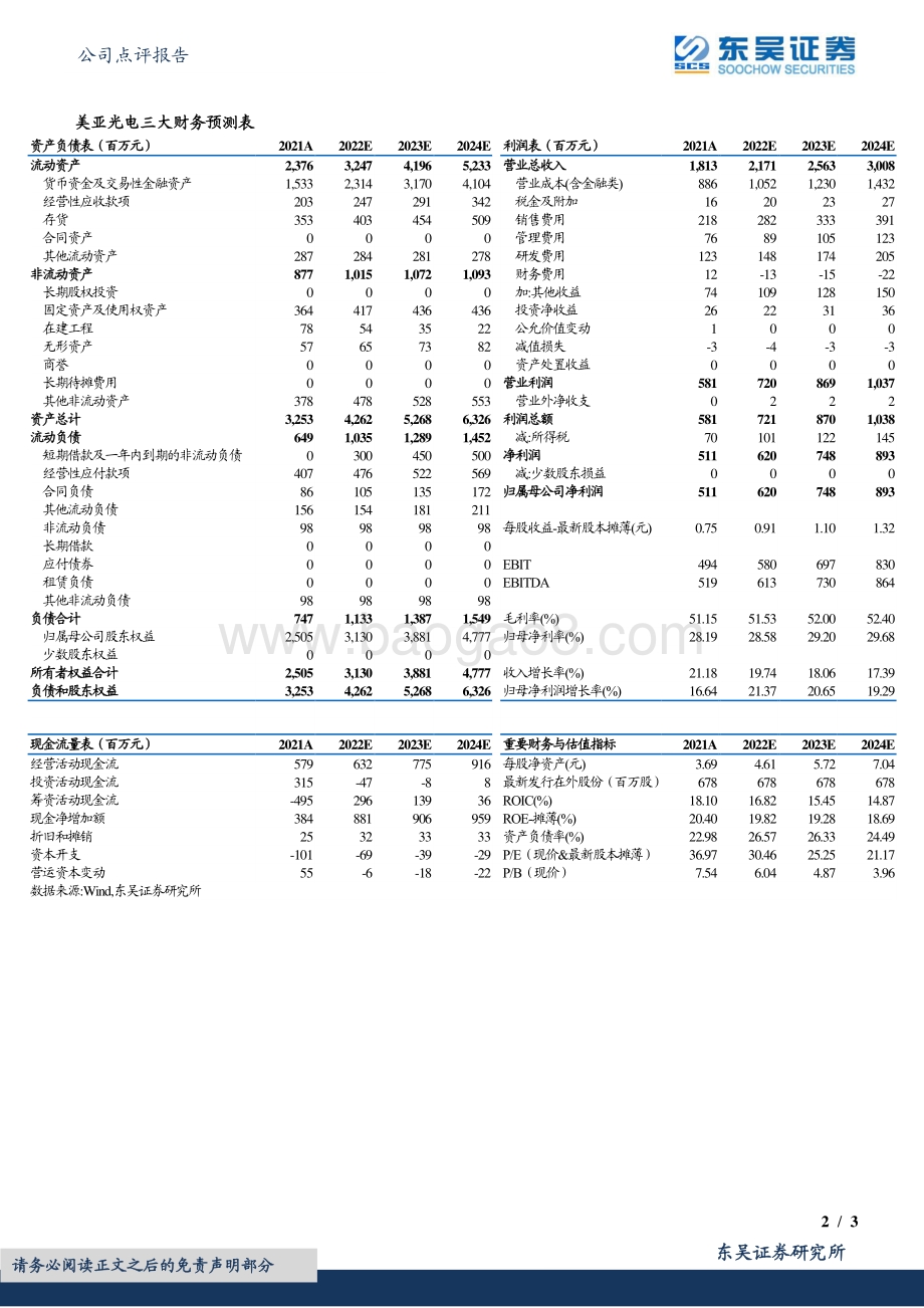 20220330-东吴证券-美亚光电-002690.SZ-2021年报点评_口腔CT收入快速增长_业绩略低于预期_3页_662kb (1).pdf_第2页
