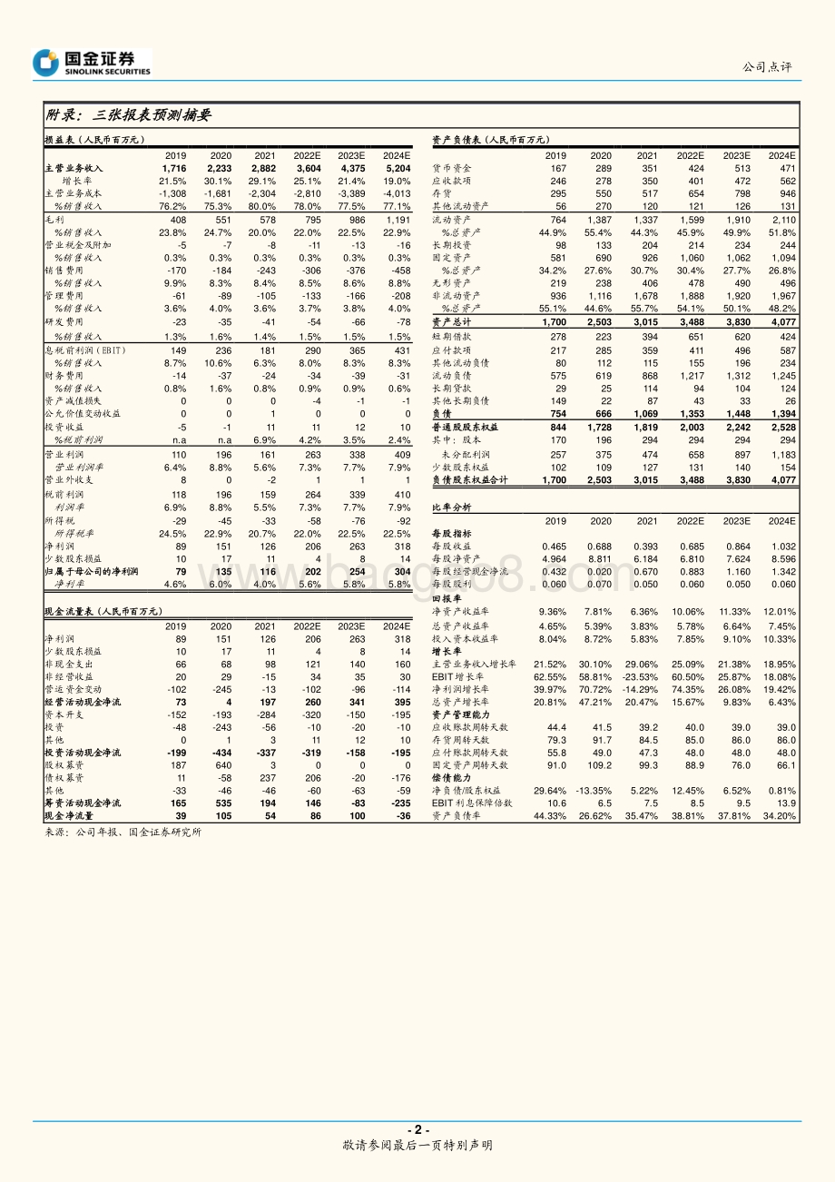 20220330-国金证券-中宠股份-002891.SZ-汇率导致盈利承压_拓品类助力国内加速成长_4页_1mb.pdf_第2页