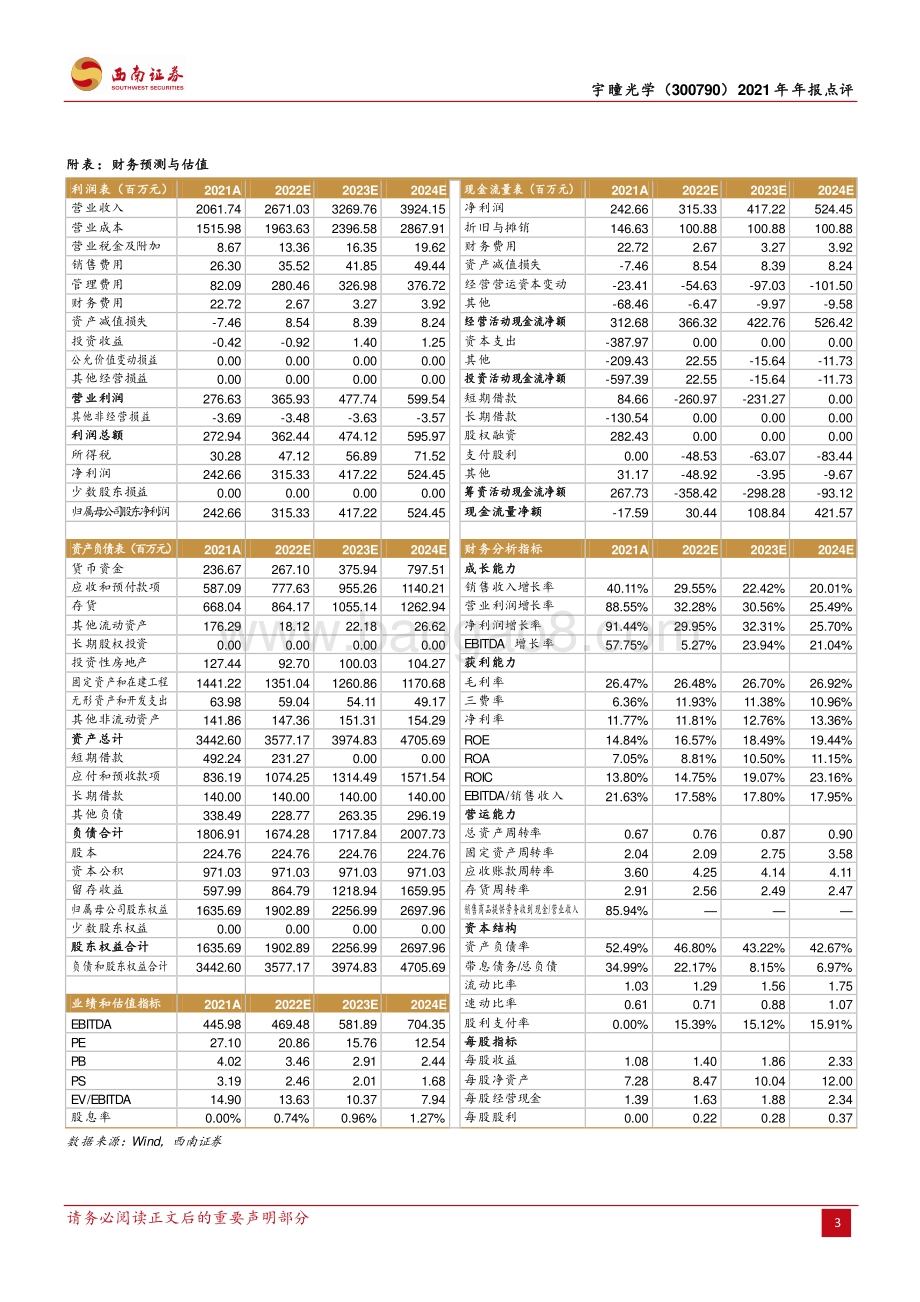 20220330-西南证券-宇瞳光学-300790.SZ-全年业绩高增长_车载业务加速放量_5页_1mb.pdf_第3页