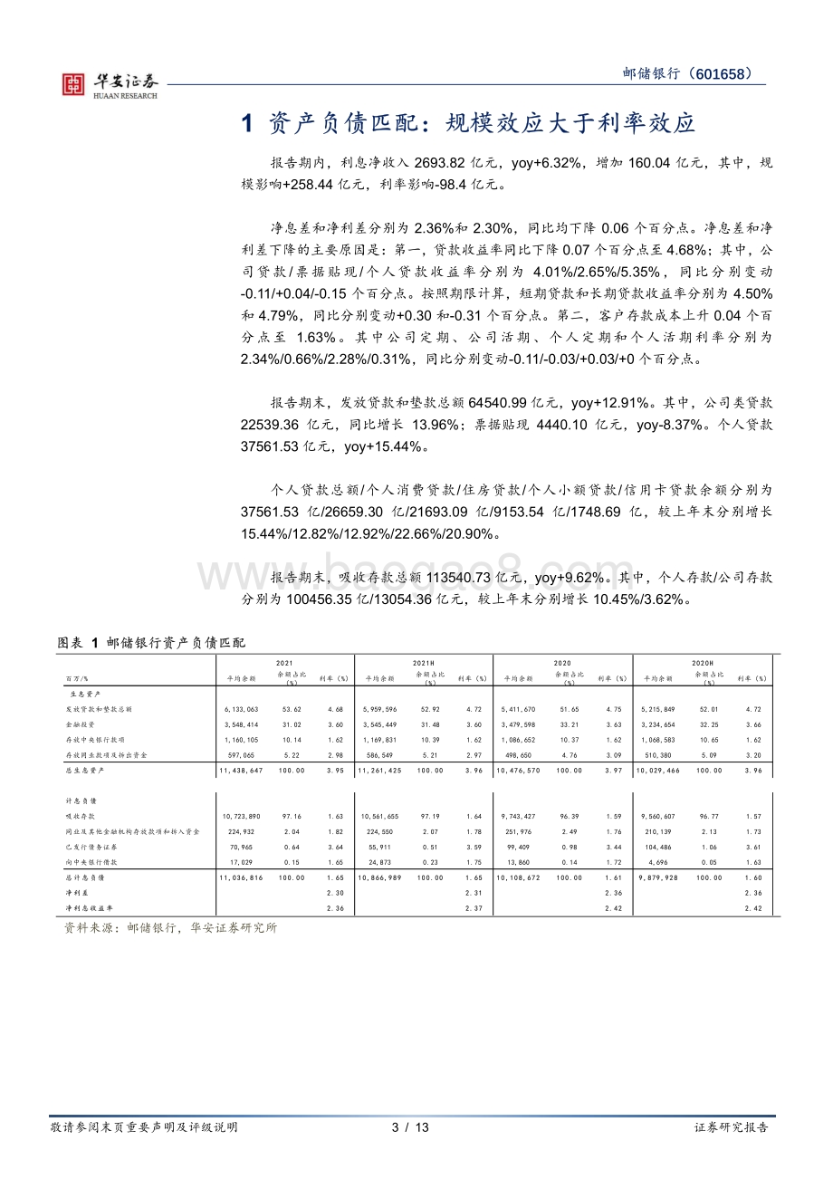 20220331-华安证券-邮储银行-601658.SH-业绩超预期_变革正当时_13页_726kb.pdf_第3页