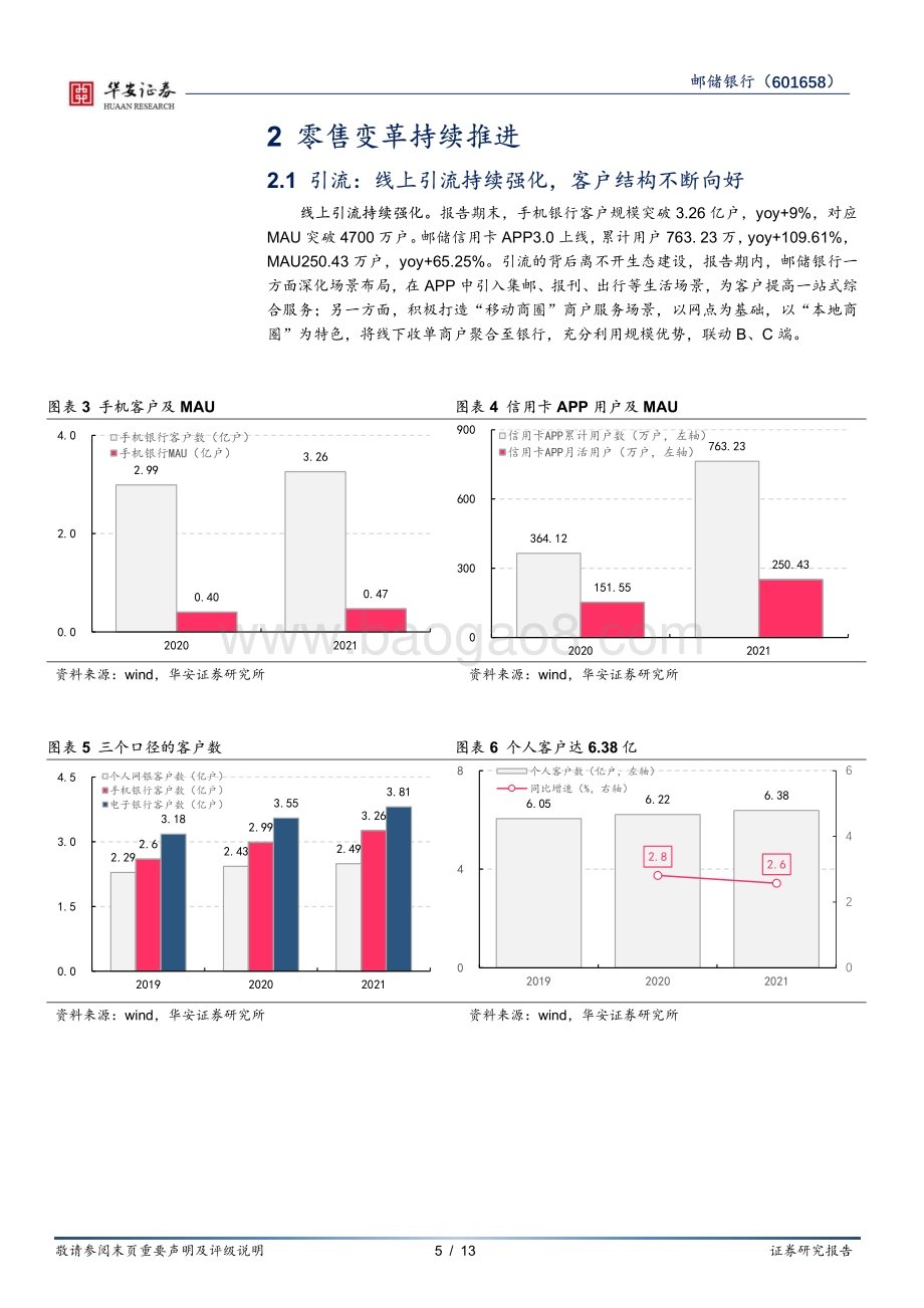 20220331-华安证券-邮储银行-601658.SH-业绩超预期_变革正当时_13页_726kb.pdf_第5页