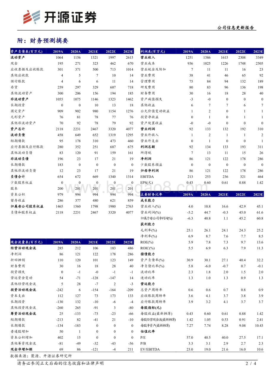 20220331-开源证券-泉峰汽车-603982.SH-公司信息更新报告_2021年营收同比+16.5_原材料等因素致下半年业绩承压_4页_739kb (1).pdf_第2页