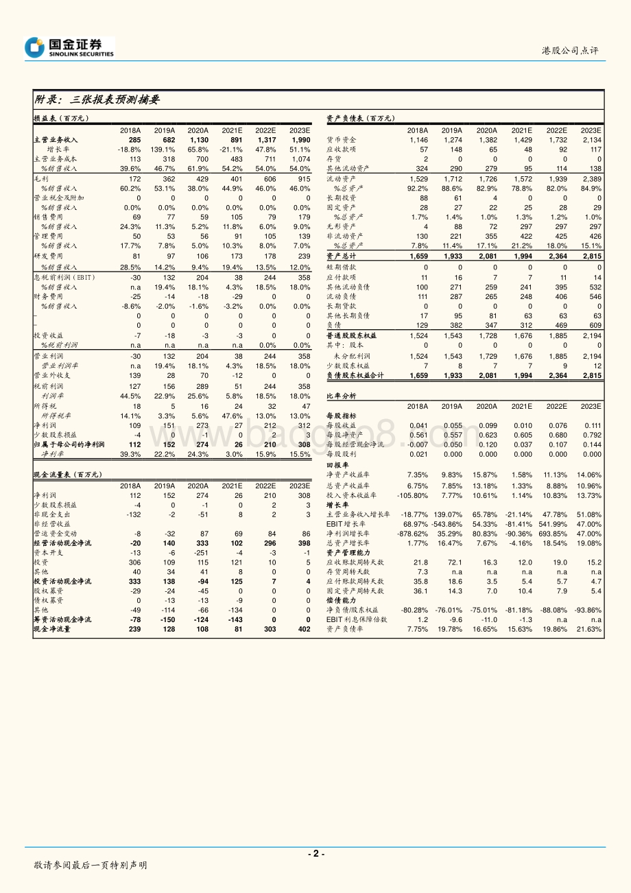 20220330-国金证券-百奥家庭互动-02100.HK-关注2022_奥比岛_梦幻国度_的上线进度_3页_1mb (1).pdf_第2页