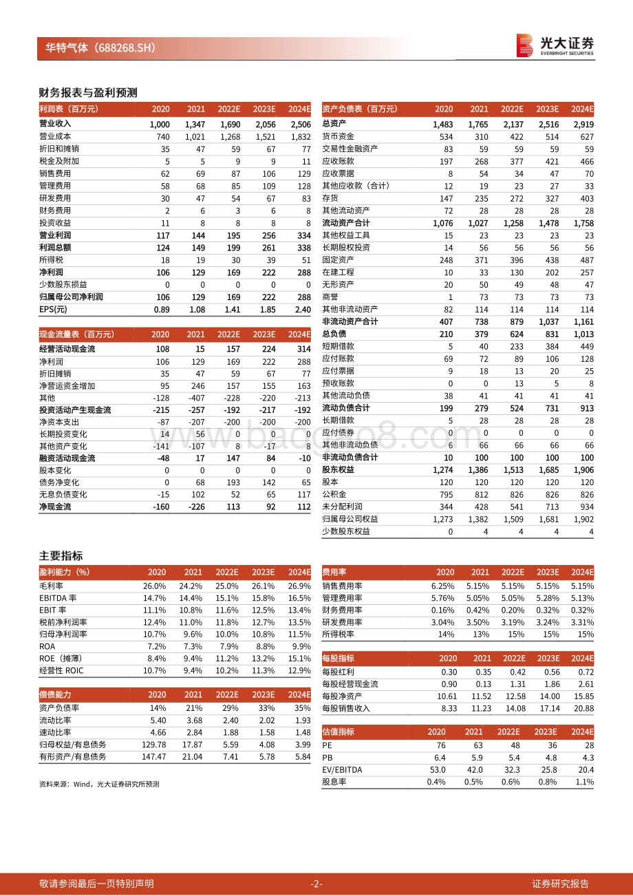 20220331-光大证券-华特气体-688268.SH-2021年年度报告点评_受益半导体行业高景气_气体销量提升助力业绩增长_3页_732kb.pdf_第2页