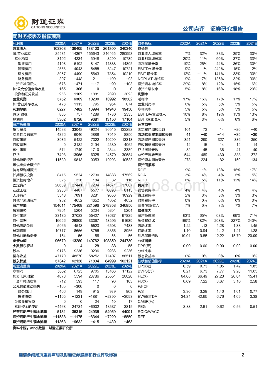 20220330-财通证券-长城汽车-601633.SH-品牌不断向上突破_ASP有望持续走高_3页_435kb.pdf_第2页