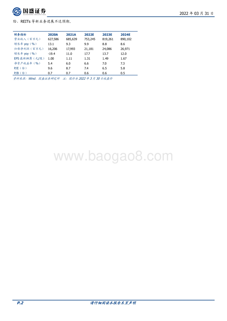 20220331-国盛证券-中国交建-601800.SH-现金流情况改善_受益基建REITs加快发行_4页_665kb (1).pdf_第2页