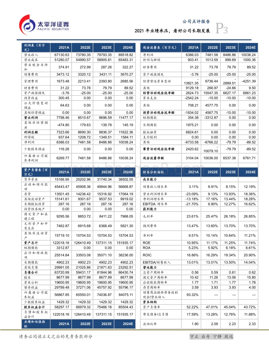 20220331-太平洋-中联重科-000157.SZ-2021年业绩承压_看好公司长期发展_7页_1mb.pdf_第3页