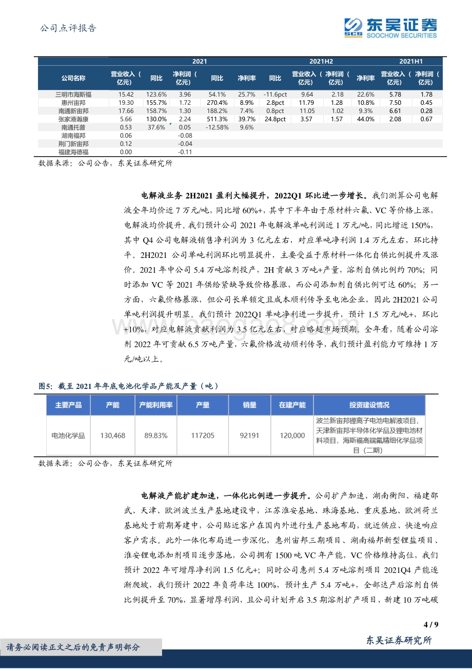 20220330-东吴证券-新宙邦-300037.SZ-2021年年报及Q1预告点评_一体化比例进一步提升_电解液业务量利齐升_9页_885kb (1).pdf_第4页