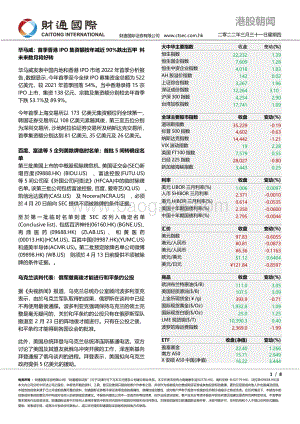 20220331-财通国际-港股朝闻_7页_1mb.pdf