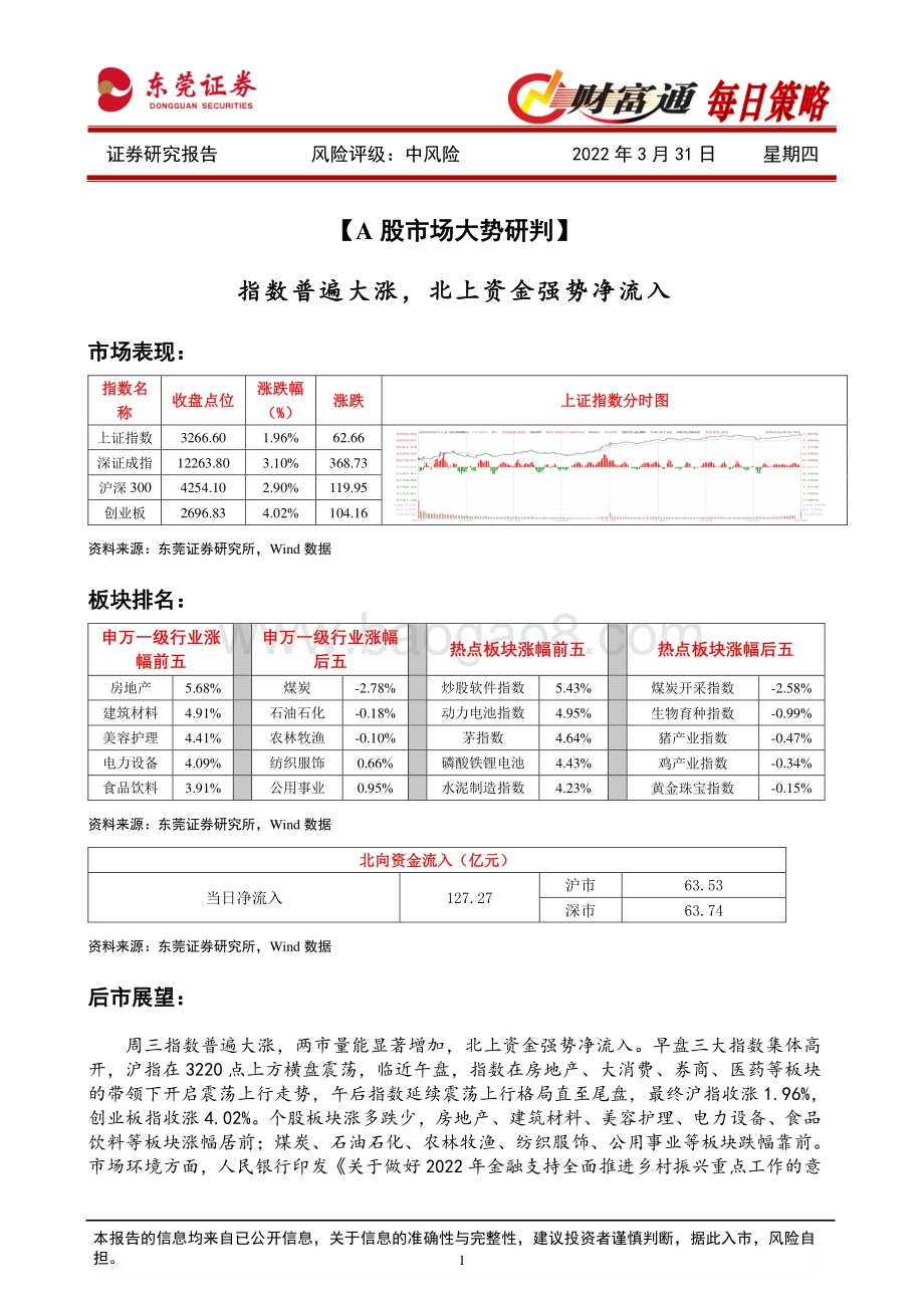 20220331-东莞证券-财富通每日策略_4页_623kb (1).pdf_第1页
