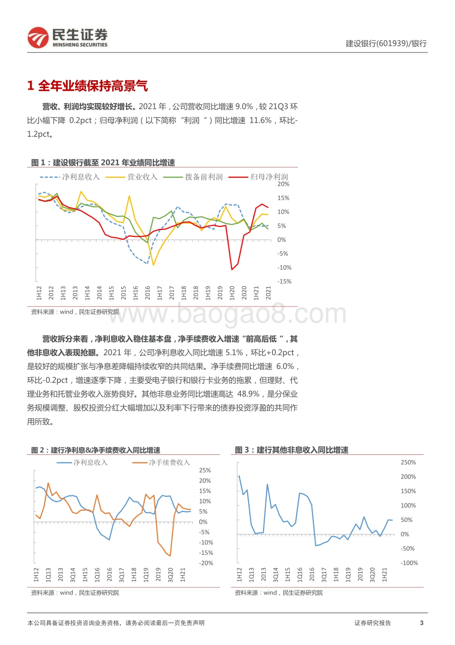 20220331-民生证券-建设银行-601939.SH-2021年年报详解_息差企稳_质量改善_新金融_生机盎然_11页_1mb.pdf_第3页