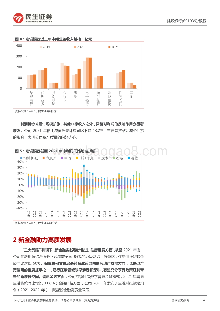 20220331-民生证券-建设银行-601939.SH-2021年年报详解_息差企稳_质量改善_新金融_生机盎然_11页_1mb.pdf_第4页