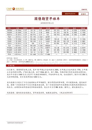 20220331-招商期货-国债期货早班车_4页_742kb.pdf