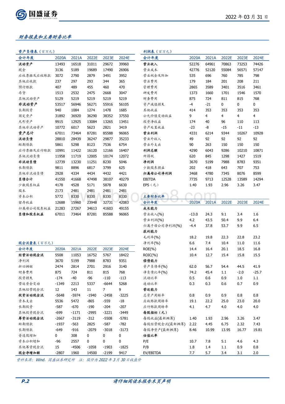 20220331-国盛证券-淮北矿业-600985.SH-华东煤焦龙头_静待业绩释放_3页_689kb (1).pdf_第2页