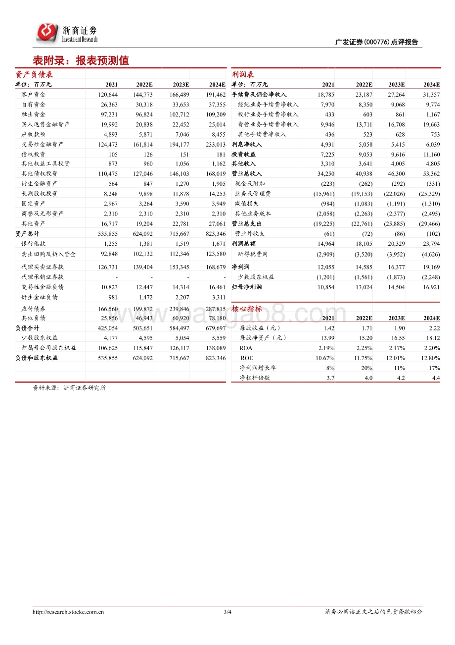 20220330-浙商证券-广发证券-000776.SZ-广发证券2021年年报点评_资管仍为增长引擎_财富管理贡献提高_4页_760kb.pdf_第3页