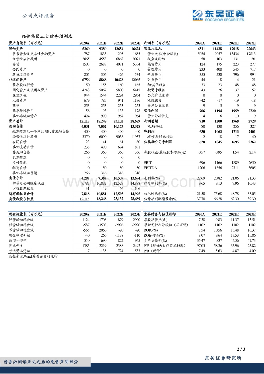 20220330-东吴证券-拓普集团-601689.SH-2022年Q1业绩预增公告点评_同比实现高增长_3页_561kb.pdf_第2页