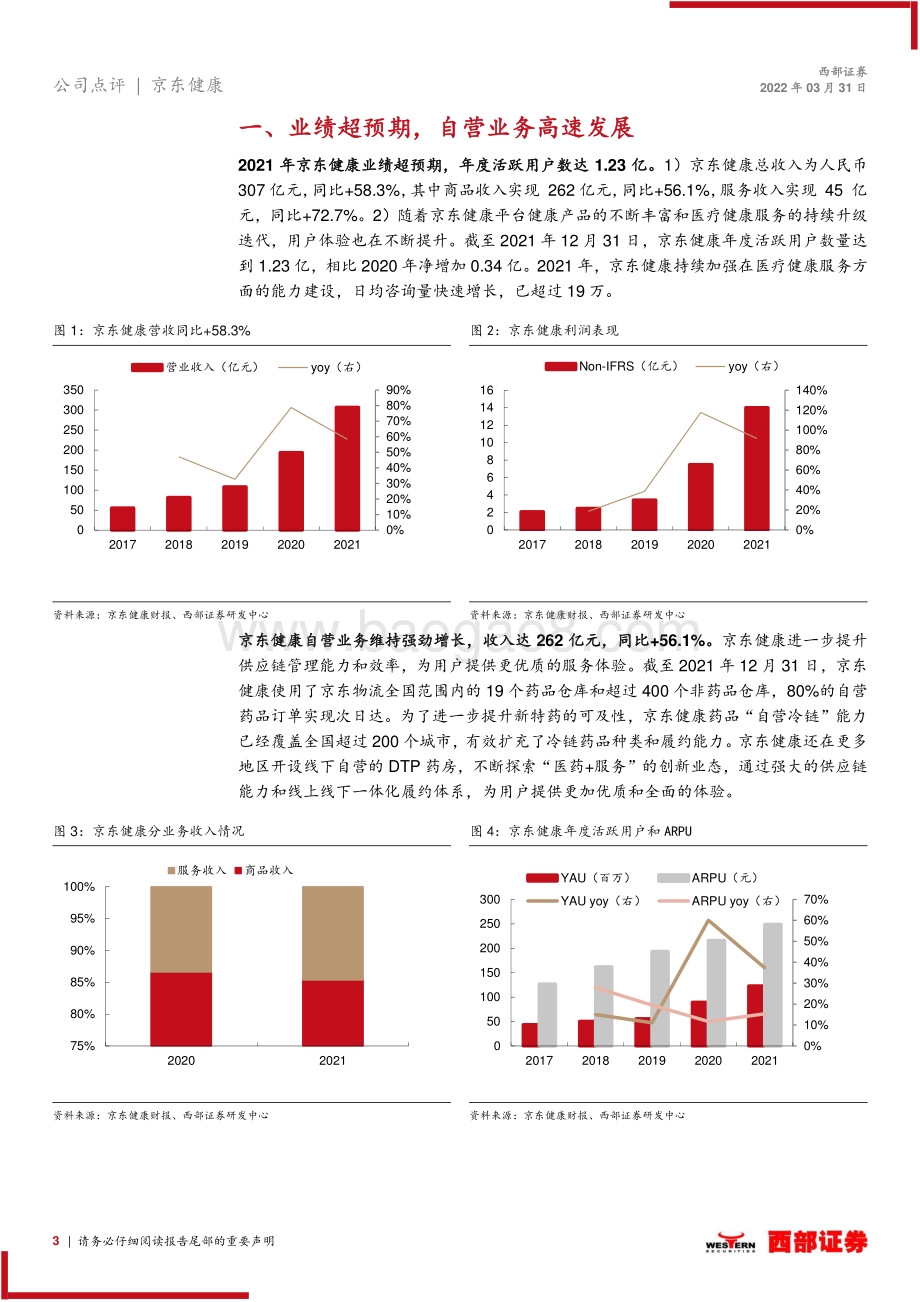 20220331-西部证券-京东健康-06618.HK-21年业绩点评_业绩超预期_自营业务高速发展_8页_380kb.pdf_第3页