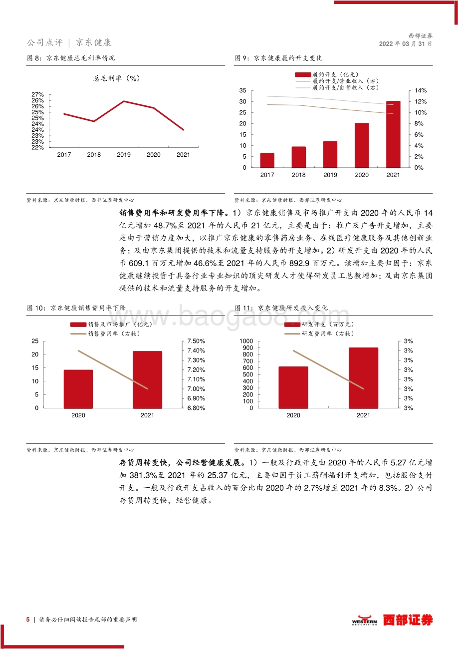 20220331-西部证券-京东健康-06618.HK-21年业绩点评_业绩超预期_自营业务高速发展_8页_380kb.pdf_第5页