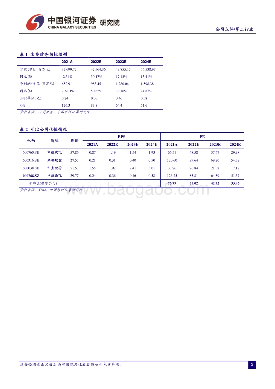 20220329-中国银河-中航西飞-000768.SZ-大额订单+规模效应共振_全年快速增长可期_3页_238kb.pdf_第2页