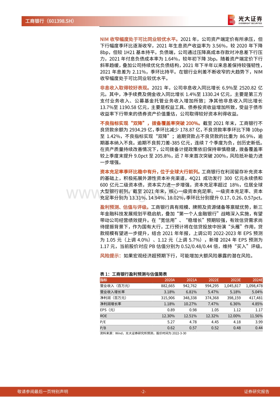20220331-光大证券-工商银行-601398.SH-2021年度报告点评_盈利增速逐季回升_四大布局稳步推进_6页_506kb (1).pdf_第2页