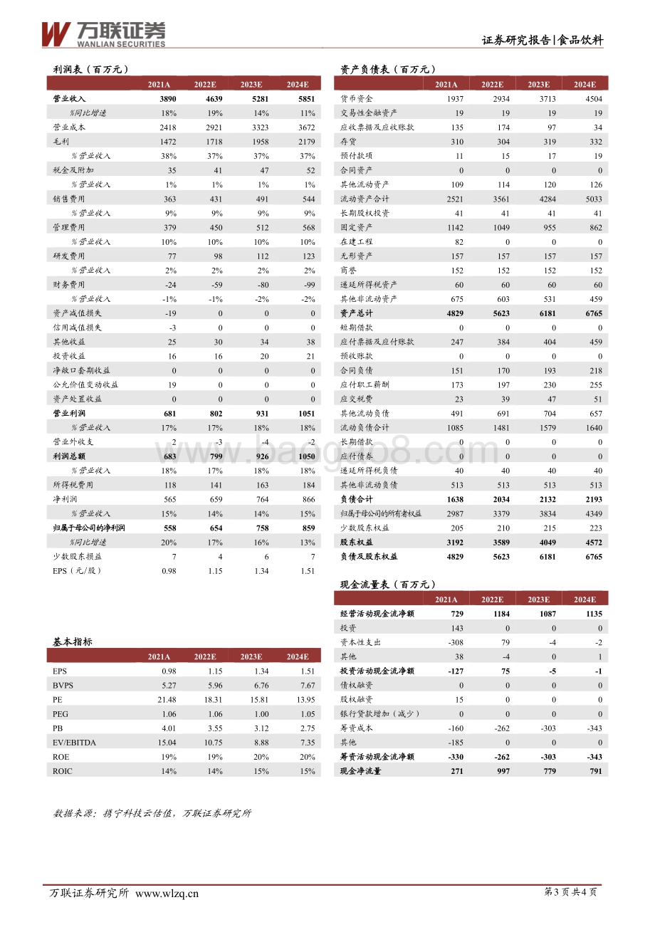 20220331-万联证券-广州酒家-603043.SH-2021年年报点评报告_餐饮业务逆势扩张_线上渠道维持高增_4页_966kb (1).pdf_第3页