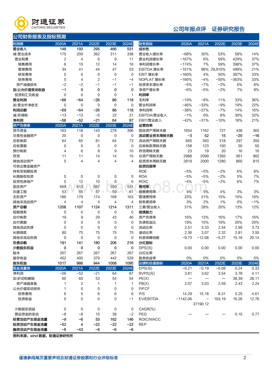 20220331-财通证券-长白山-603099.SH-短期业务现恢复韧劲_中长期发展空间充足_3页_307kb.pdf_第2页