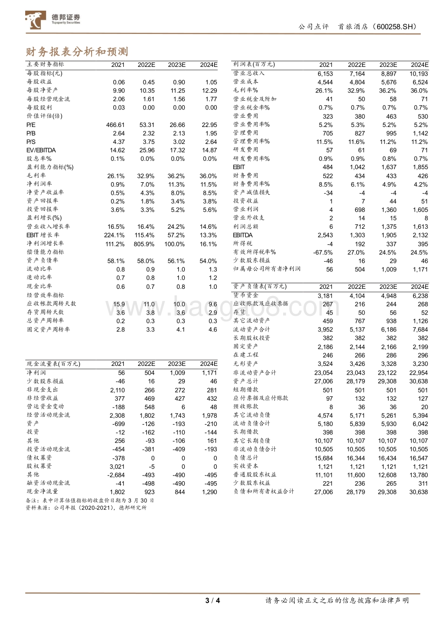 20220331-德邦证券-首旅酒店-600258.SH-首旅酒店21年报点评_22年开店目标1800-2000家再创新高_成长+效率并行_4页_862kb.pdf_第3页