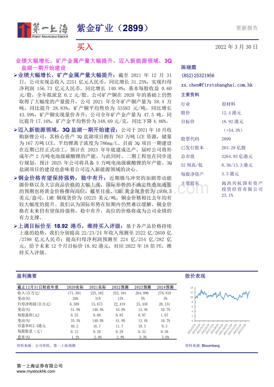 20220330-第一上海证券-紫金矿业-02899.HK-业绩大幅增长_矿产金属产量大幅提升_迈入新能源领域_3Q盐湖一期开始建设_3页_326kb.pdf_第1页