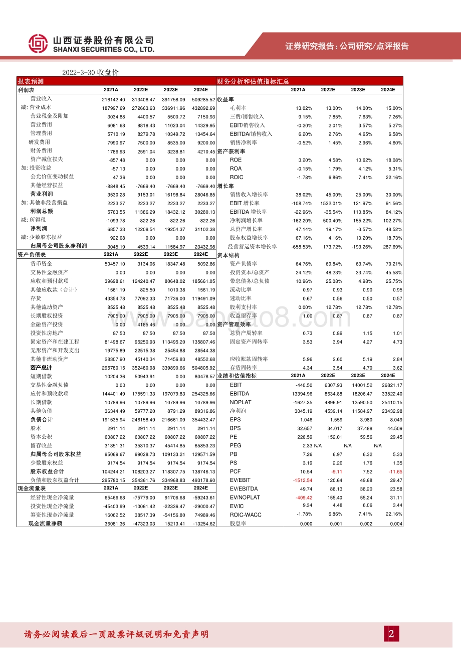 20220331-山西证券-比亚迪-002594.SZ-技术快速迭代_市场占有率持续增加_3页_559kb.pdf_第2页