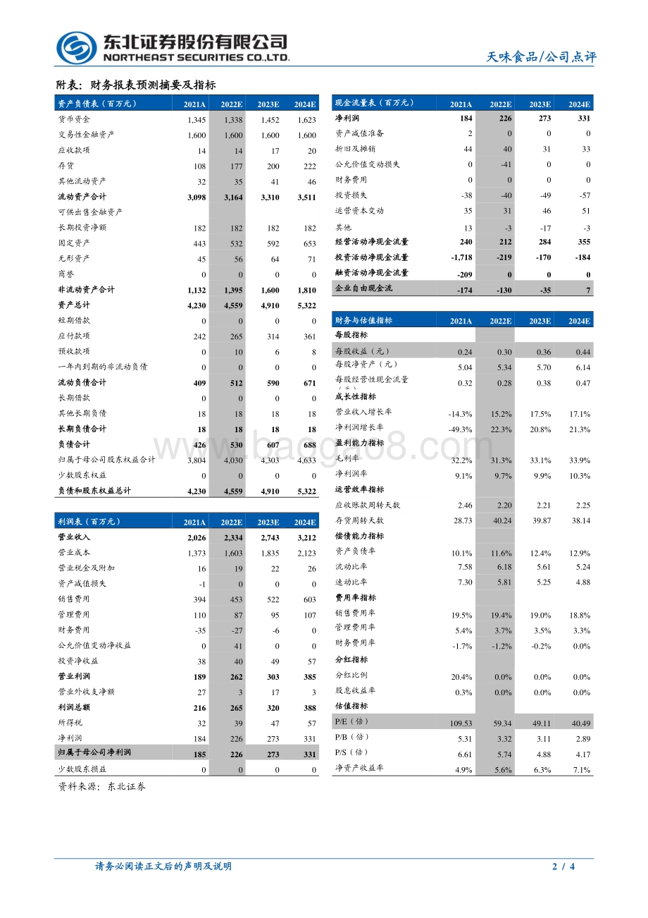 20220331-东北证券-天味食品-603317.SH-天味食品2021年年报点评_需求疲软收入端承压_四季度净利低基高增_4页_726kb (1).pdf_第2页