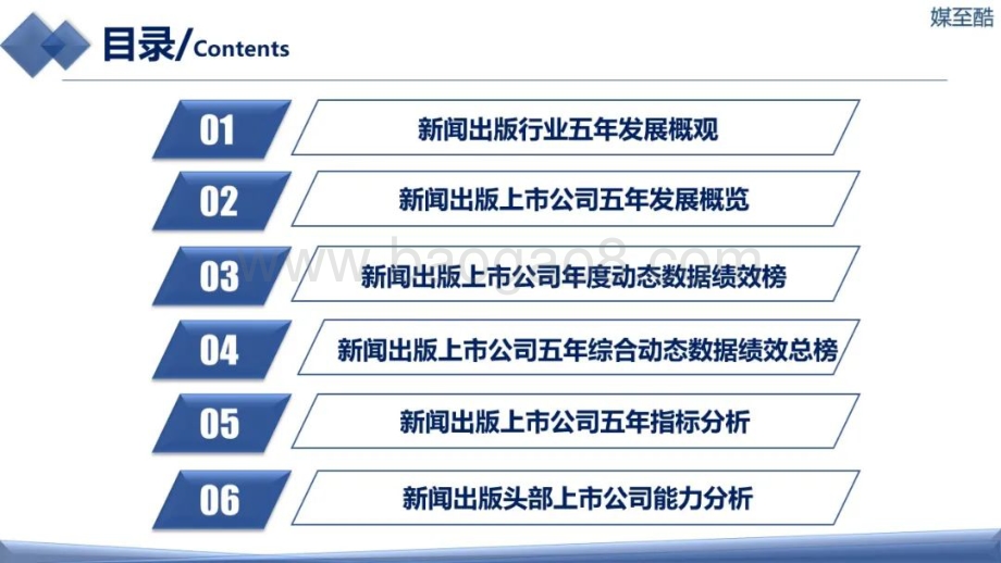 2016-2020新闻出版上市公司五年综合动态绩效数据报告_102页_13mb.pdf_第2页