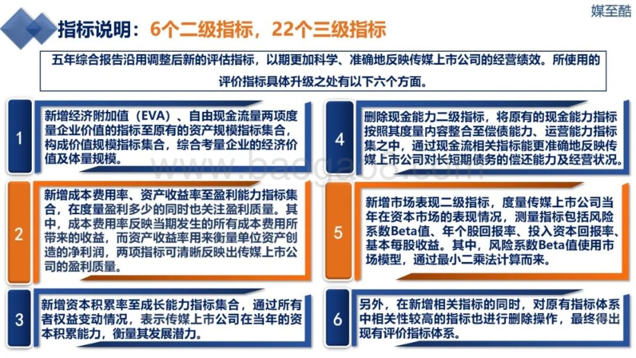 2016-2020新闻出版上市公司五年综合动态绩效数据报告_102页_13mb.pdf_第4页
