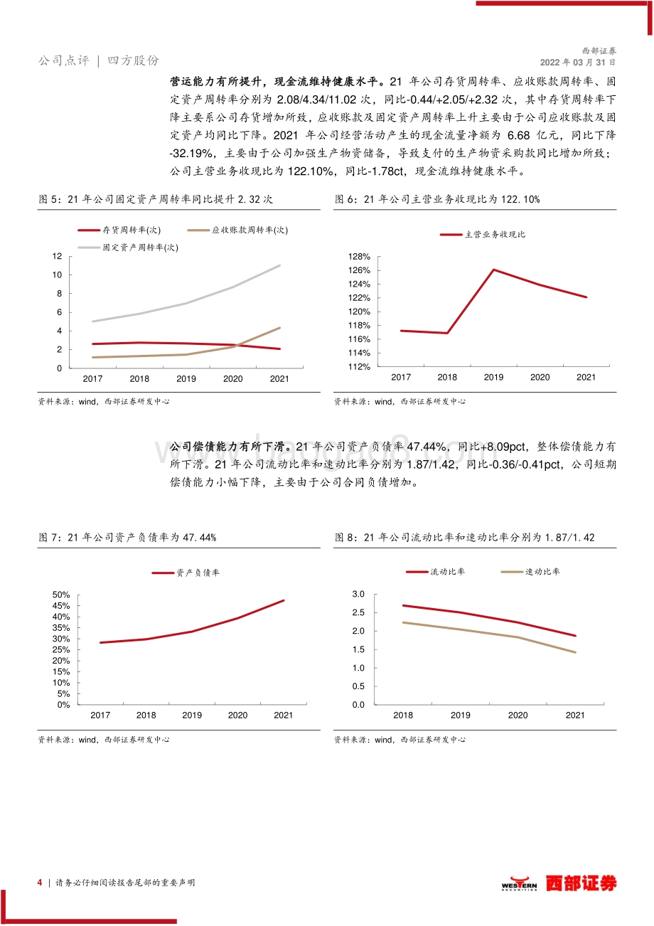 20220331-西部证券-四方股份-601126.SH-2021年年报点评_21年盈利能力保持稳健_新能源行业收入有望持续增长_9页_379kb.pdf_第4页