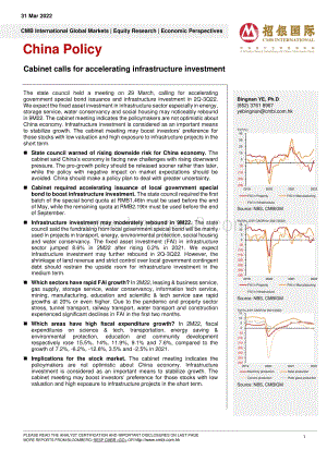 20220331-招银国际-China_Policy_Cabinet_calls_for_accelerating_infrastructure_investment_3页_513kb.pdf