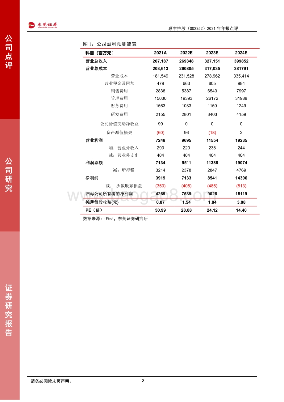 20220331-东莞证券-顺丰控股-002352.SZ-2021年年报点评_业绩逐季改善_马太效应显现_3页_533kb (1).pdf_第2页