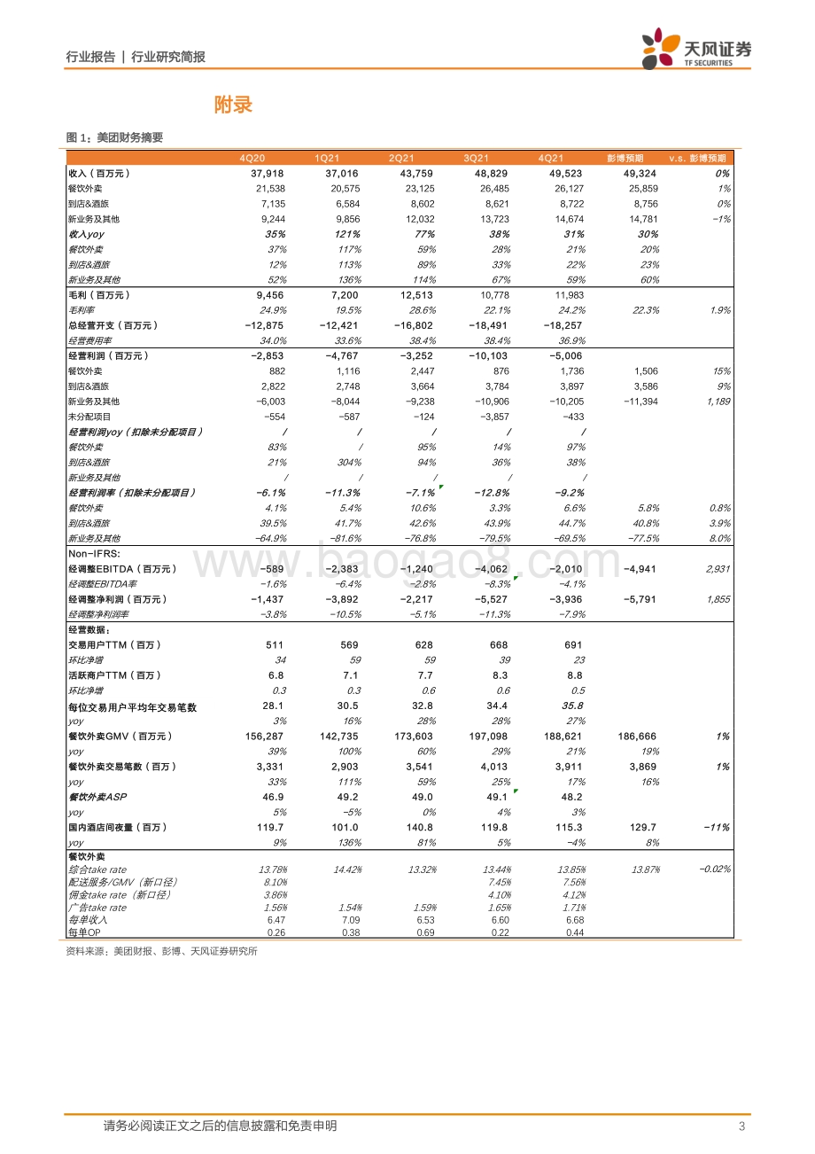 20220330-天风证券-海外互联网_高质量增长策略明确_中期盈利兑现具备支撑——美团（3690.HK）_7页_889kb (1).pdf_第3页