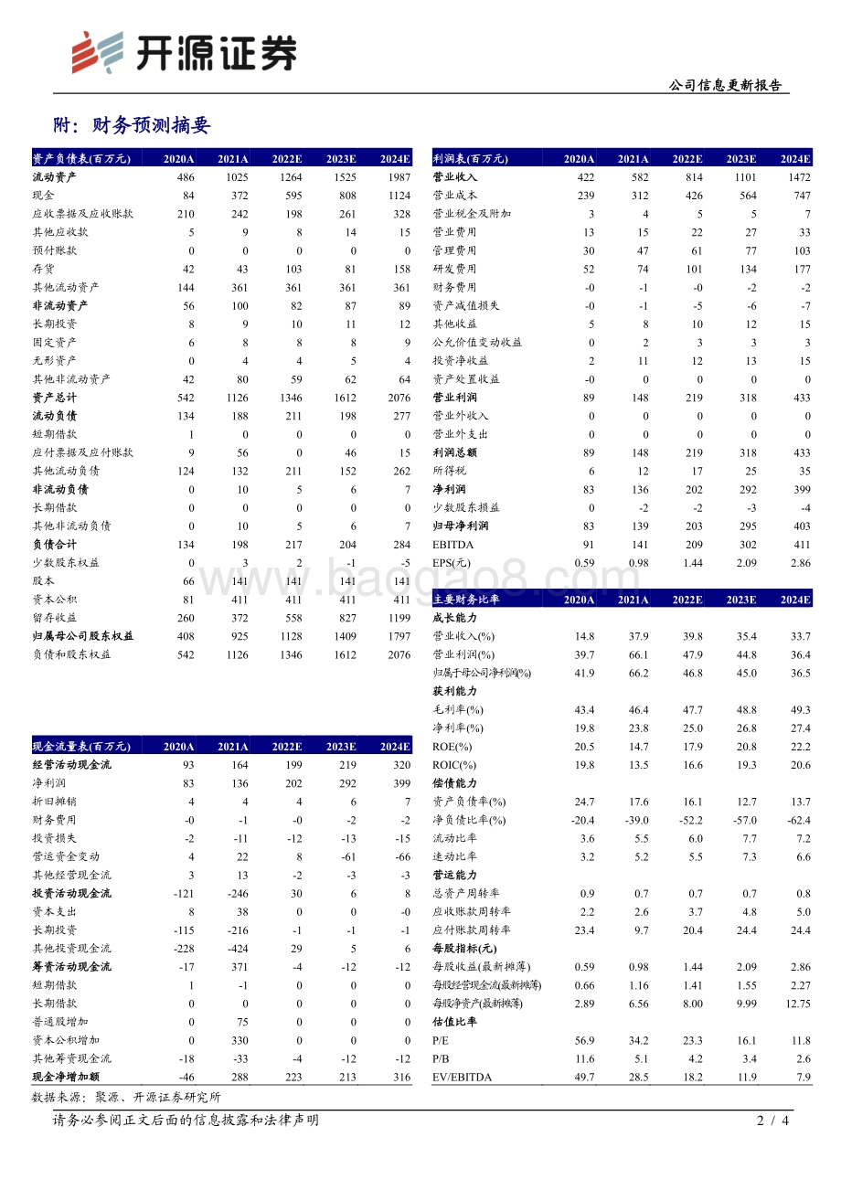 20220331-开源证券-普联软件-300996.SZ-公司信息更新报告_业绩接近预告上限_行业拓展取得重要突破_4页_732kb (1).pdf_第2页