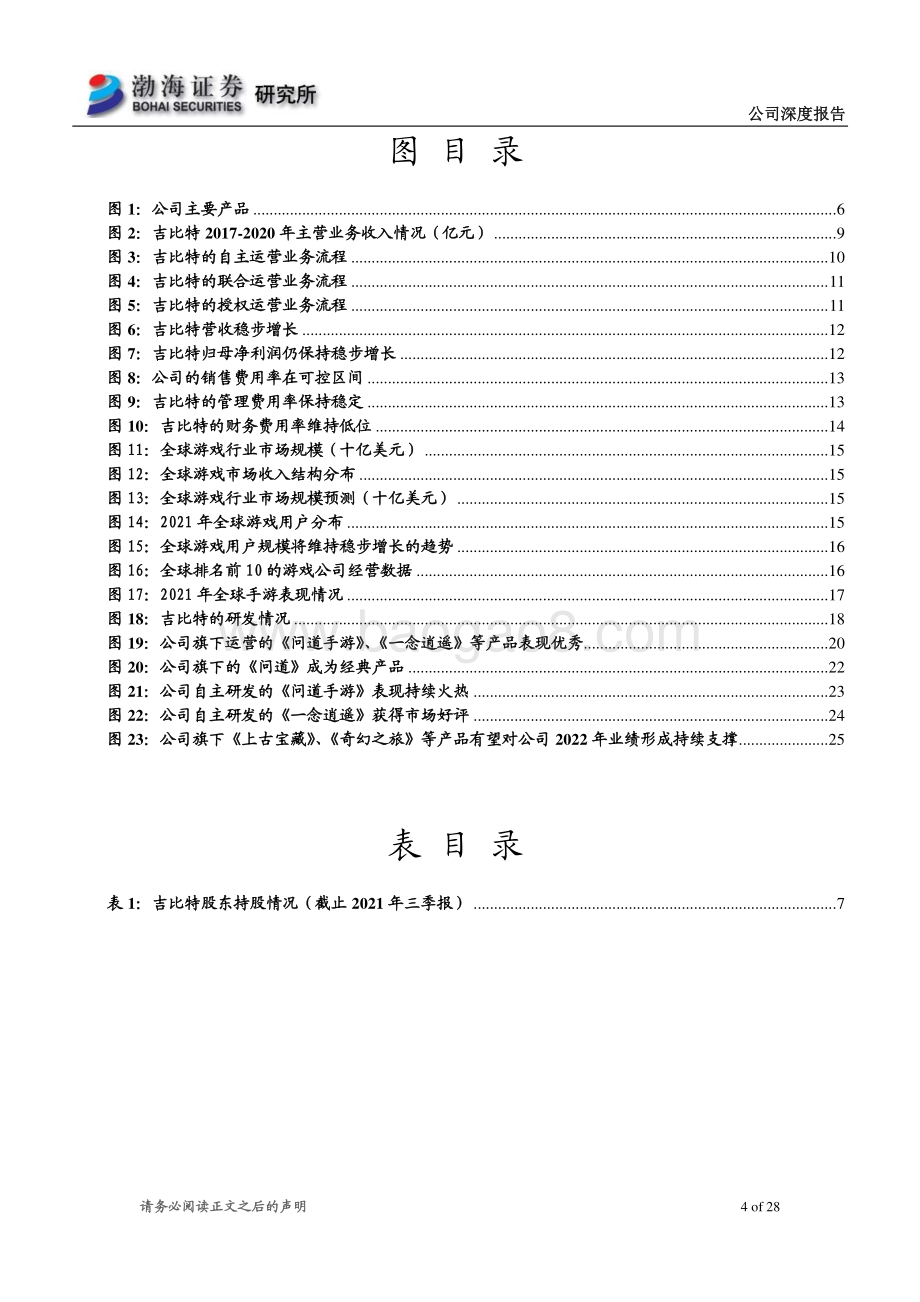 深度报告-20220331-渤海证券-吉比特-603444.SH-深度报告_深耕游戏市场_自主研发能力强_28页_1mb.pdf_第4页