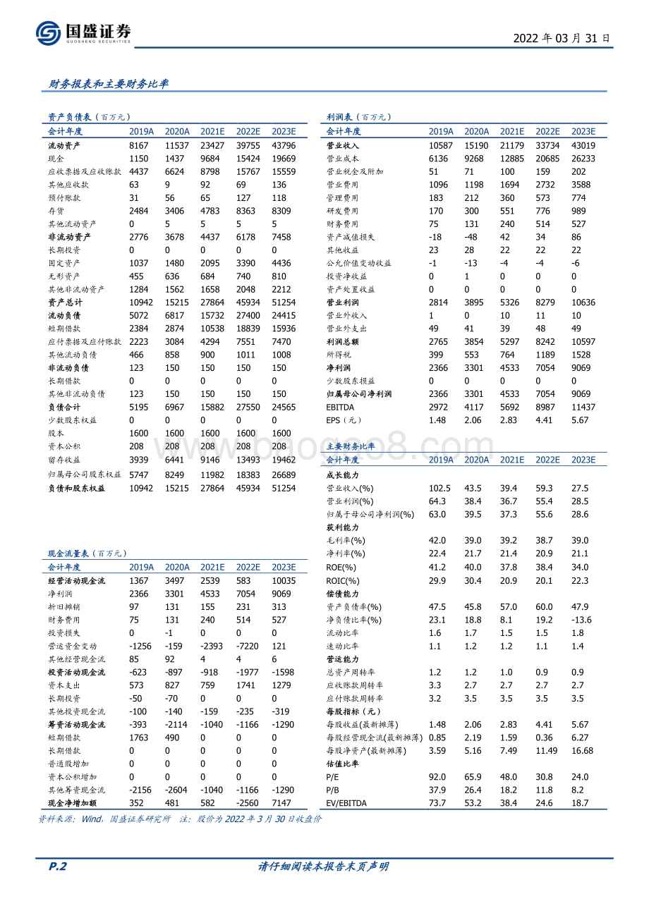 20220331-国盛证券-智飞生物-300122.SZ-业绩高增长超预期_继续看好公司未来发展_3页_542kb.pdf_第2页