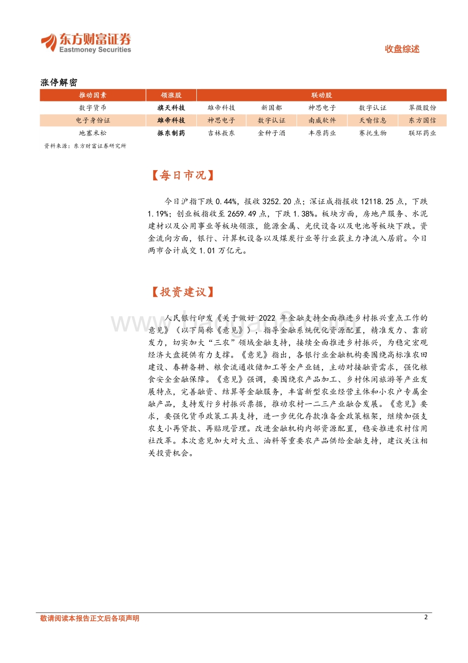 20220331-东方财富证券-收盘综述_三大指数收跌_房地产服务行业表现强势_3页.pdf_第2页