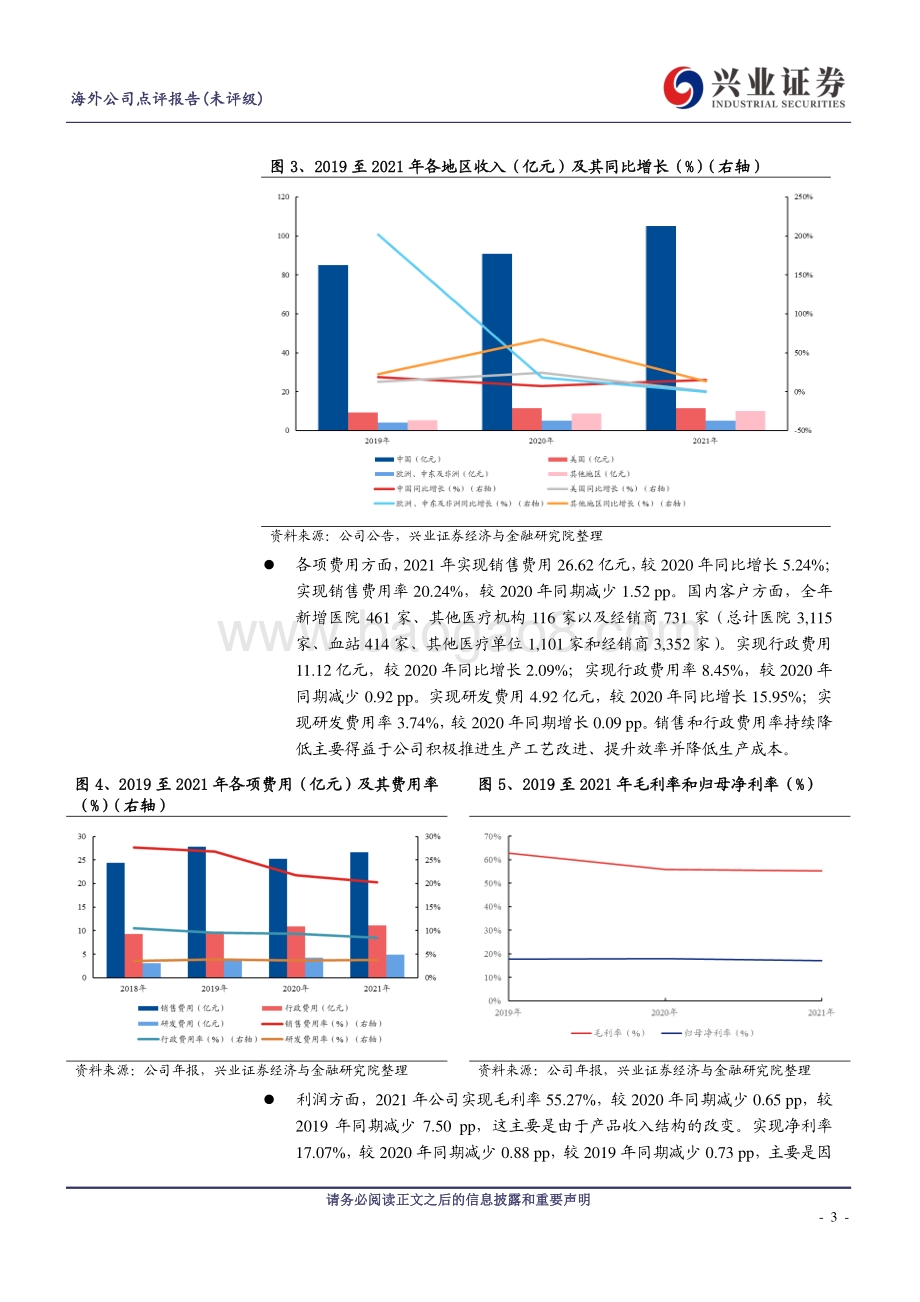 20220331-兴证国际证券-威高股份-01066.HK-营业收入稳步发展_经营效率持续优化_6页_813kb (1).pdf_第3页