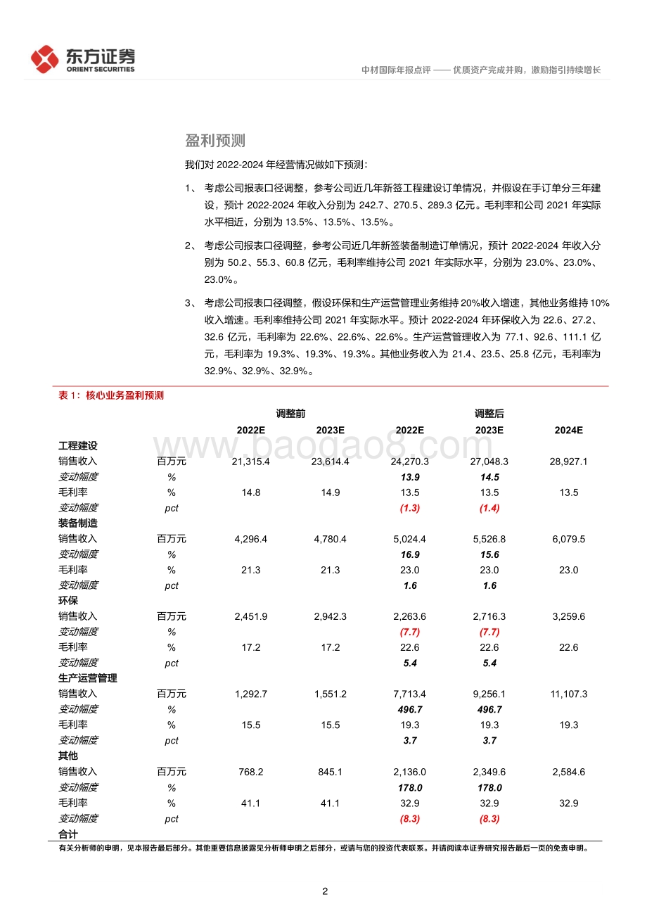 20220331-东方证券-中材国际-600970.SH-中材国际2021年年报点评_优质资产完成并购_激励指引持续增长_7页_393kb (1).pdf_第2页