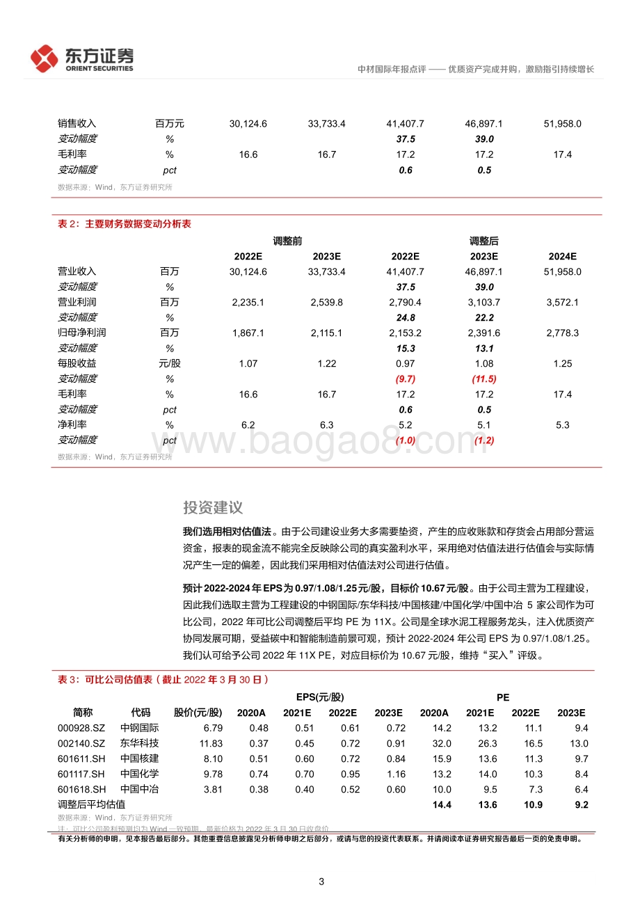 20220331-东方证券-中材国际-600970.SH-中材国际2021年年报点评_优质资产完成并购_激励指引持续增长_7页_393kb (1).pdf_第3页