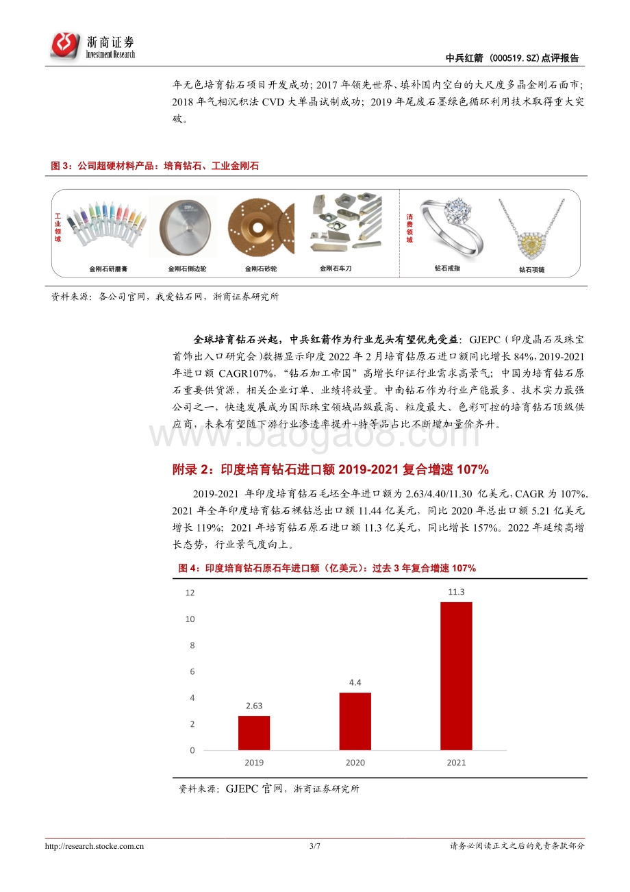 20220330-浙商证券-中兵红箭-000519.SZ-中兵红箭公司点评报告_全球珠宝领域培育钻石最大供应商_军品+民品_双驱动_7页_1mb.pdf_第3页