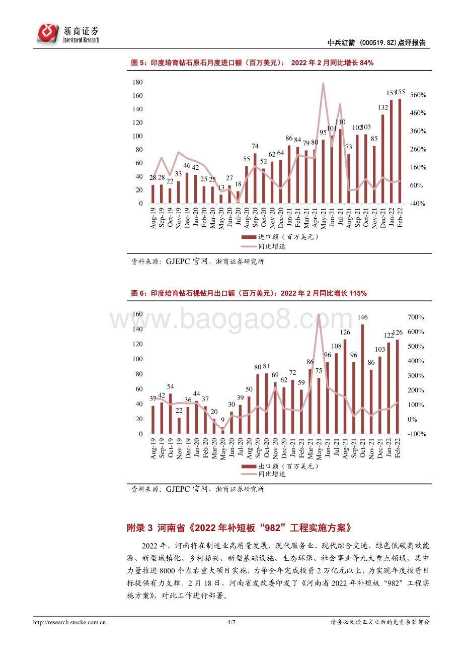 20220330-浙商证券-中兵红箭-000519.SZ-中兵红箭公司点评报告_全球珠宝领域培育钻石最大供应商_军品+民品_双驱动_7页_1mb.pdf_第4页