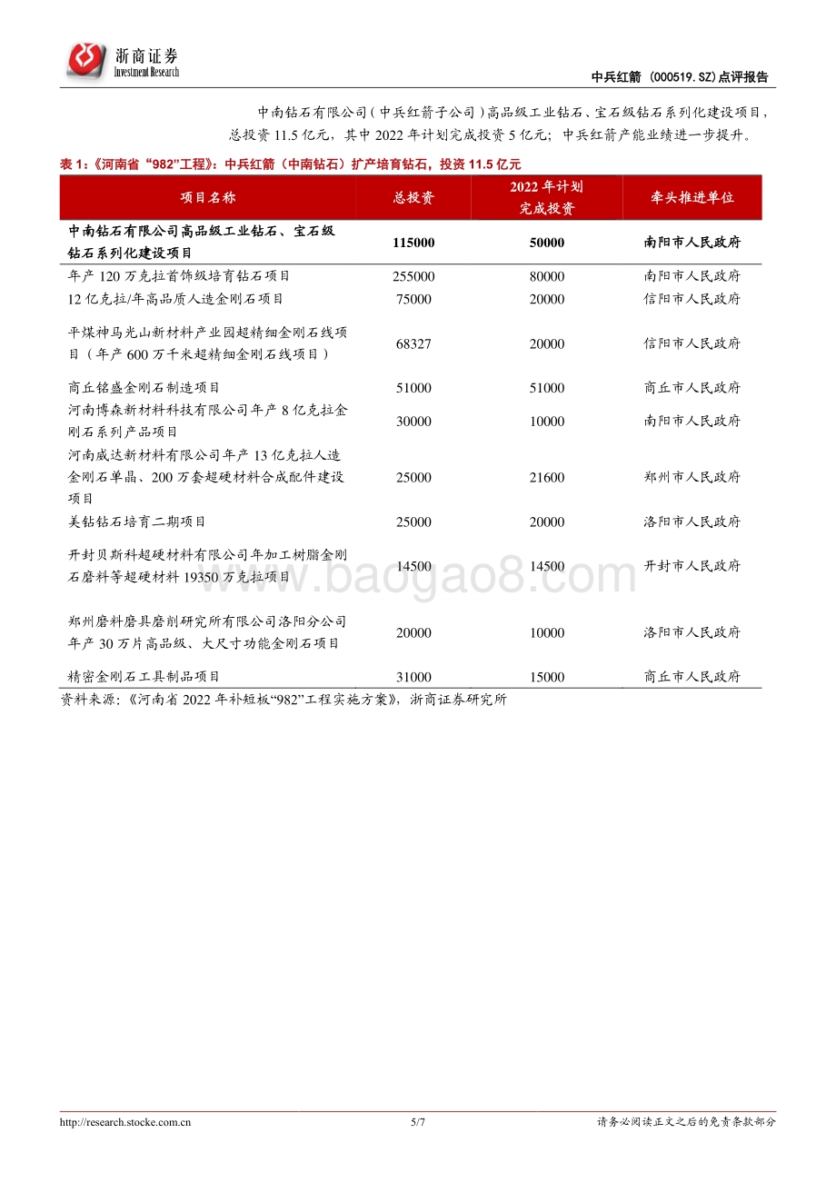 20220330-浙商证券-中兵红箭-000519.SZ-中兵红箭公司点评报告_全球珠宝领域培育钻石最大供应商_军品+民品_双驱动_7页_1mb.pdf_第5页